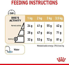 Royal Canin Breed Health Nutrition Pomeranian Adult 1.5 KG