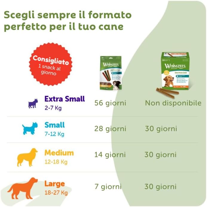 Whimzees Natural Grain Free Dental Dog Treats, Stix Extra Small, 56Pcs, 420g