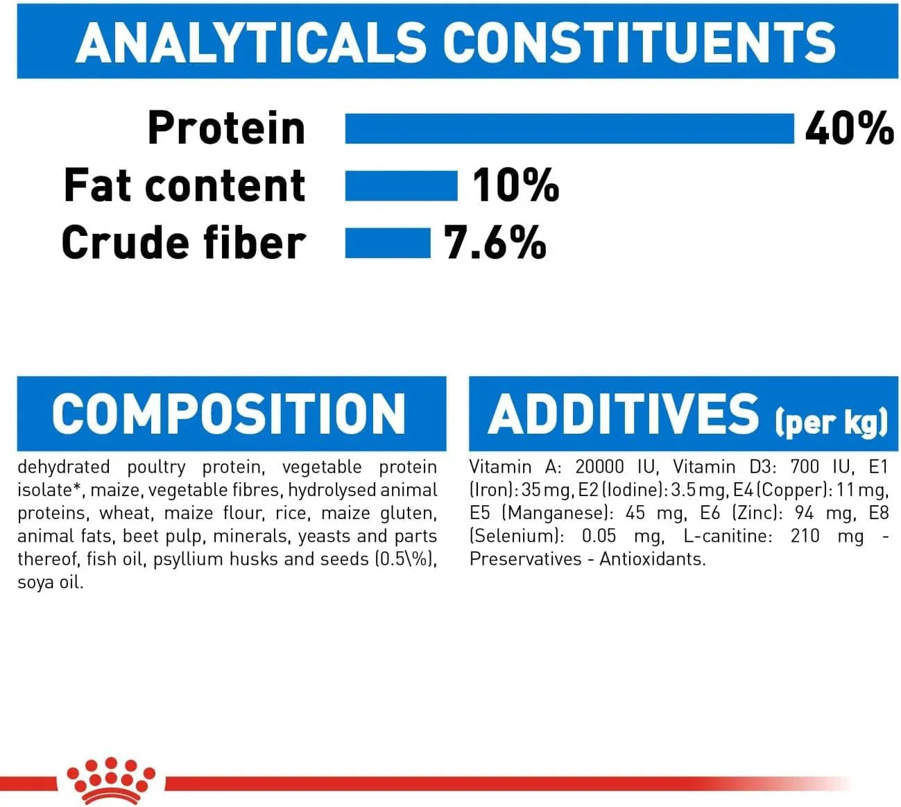 Royal Canin Feline Care Nutrition Light Weight Care 8 KG