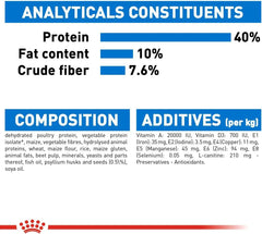 Royal Canin Feline Care Nutrition Light Weight Care 1.5 KG