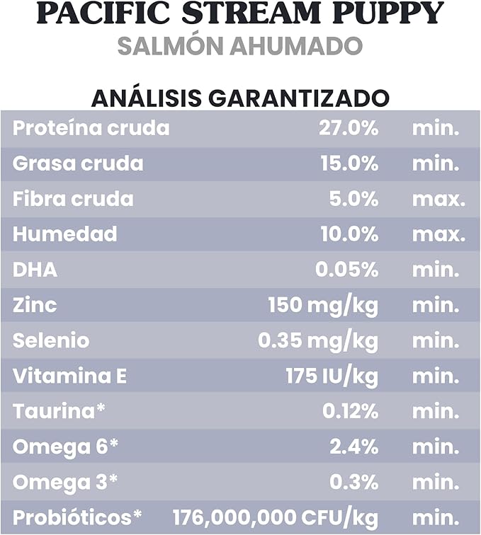 Taste of the Wild Pacific Stream Puppy Recipe with Smoked Salmon 2.27kg