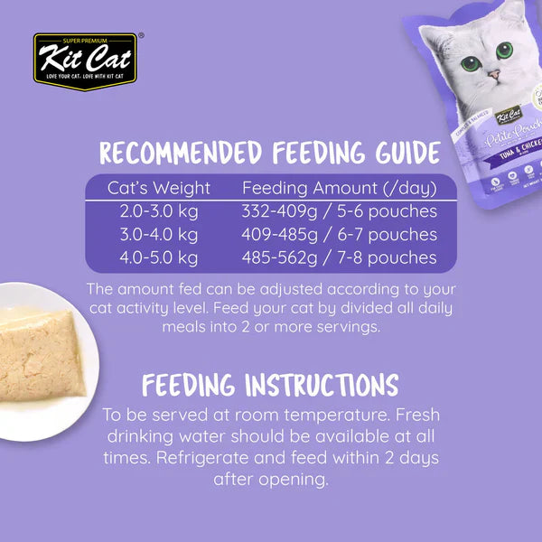 Kit Cat Petite Pouch - Tuna & Chicken In Aspic Wet Cat Food 70G