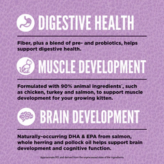 Orijen Kitten Formula - Brain & Muscle Development Cat Dry Food