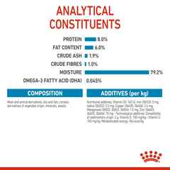 Royal Canin Size Health Nutrition Mini Puppy (Wet Food - Pouches) 12 x 85 g