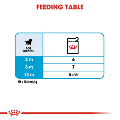 Royal Canin Size Health Nutrition Medium Puppy (Wet Food - Pouches) 10 x 140 g