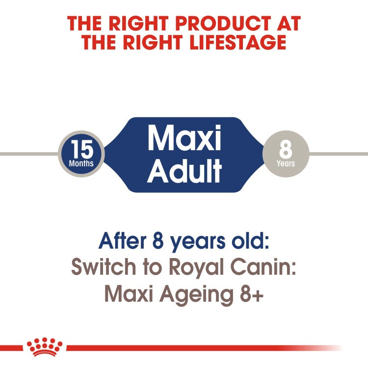 Royal Canin Size Health Nutrition Maxi Adult (Wet Food - Pouches) 10 x 140 g