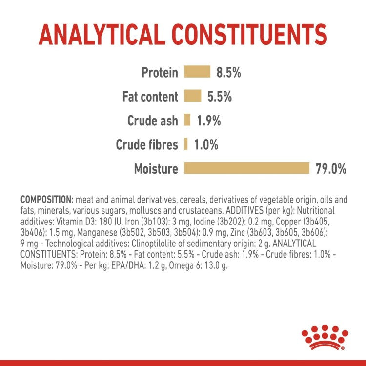 Royal Canin Breed Health Nutrition Pomeranian (Wet Food - Pouches) 12 x 85 g