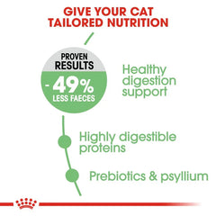 Royal Canin Feline Care Nutrition Digestive Care 2 KG