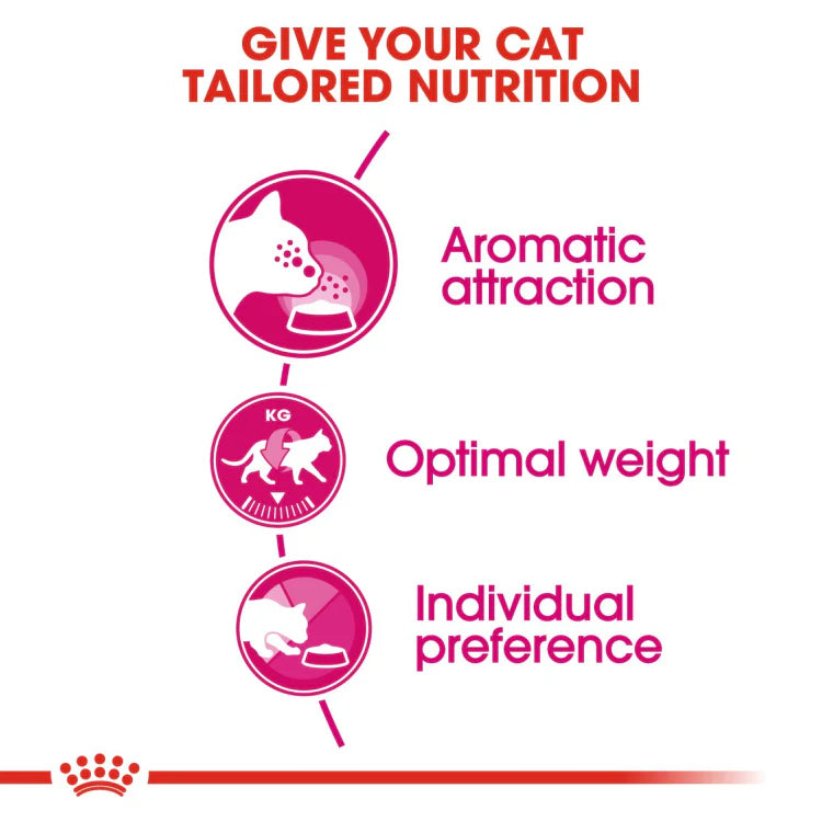 Royal Canin Feline Health Nutrition Exigent Aroma 2 KG