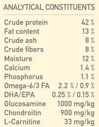 Orijen Fit & Trim Protein-Rich Adult Dog Dry Food 11.4 KG