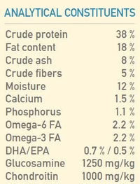 Orijen Original Protein-Rich Adult Dog Dry Food 11.4 KG