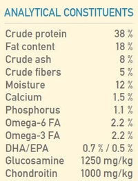 Orijen Original Protein-Rich Adult Dog Dry Food