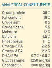 Orijen Original Protein-Rich Adult Dog Dry Food