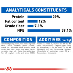Royal Canin Feline Health Nutrition Indoor Appetite Control 2 KG