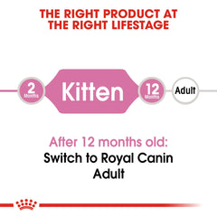 Royal Canine Feline Health Nutrition Kitten