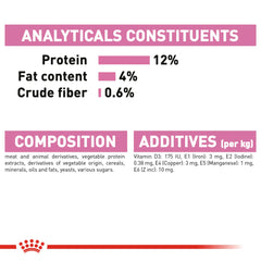 Royal Canin Feline Health Nutrition Kitten Jelly (WET FOOD - Pouches) 85g