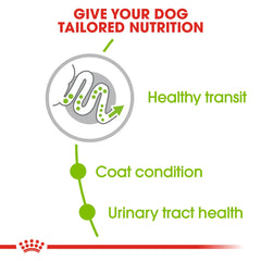 Royal Canin Size Health Nutrition XS Adult 1.5 KG