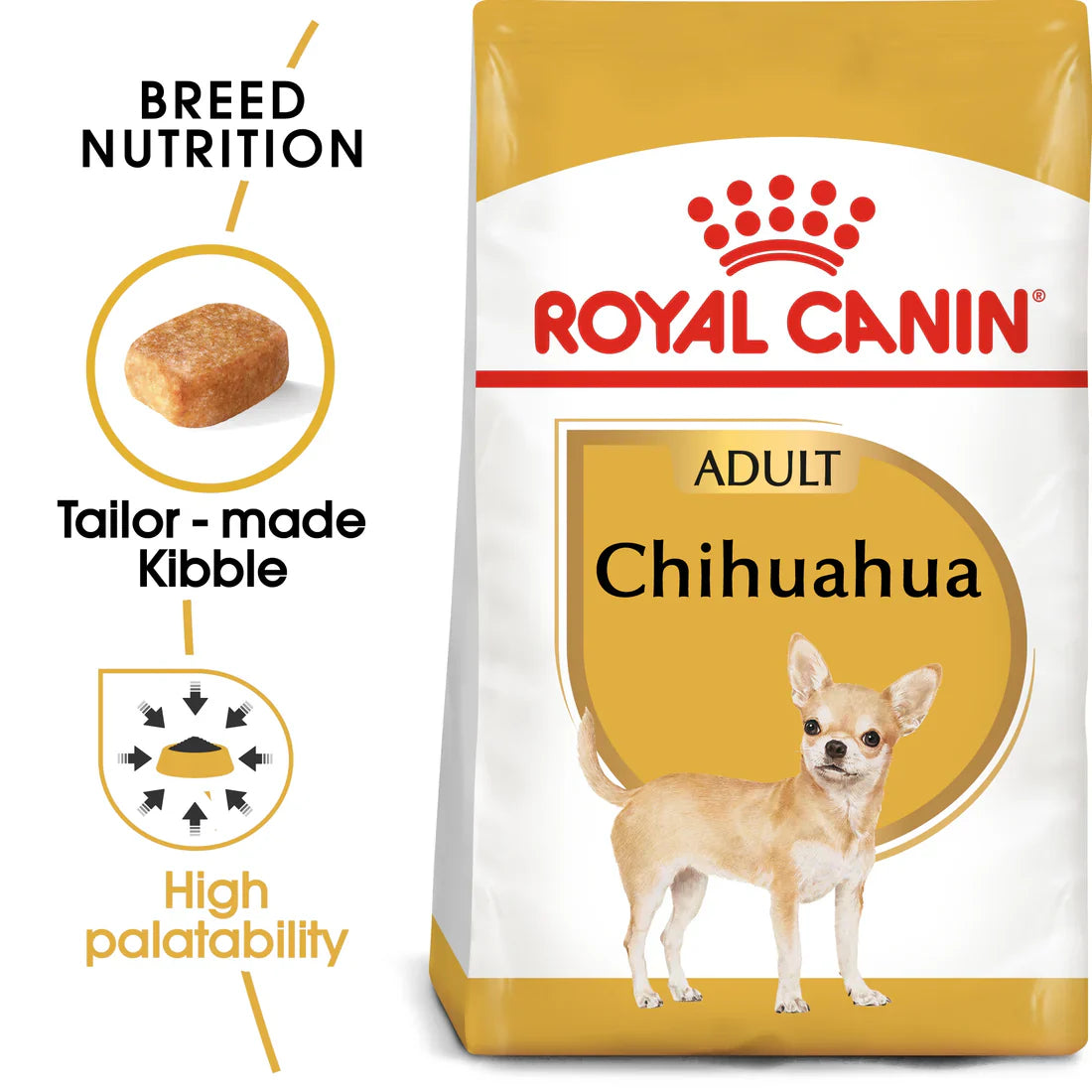 Royal Canin Breed Health Nutrition Chihuahua Adult 1.5 KG