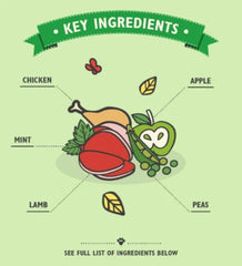 Lily's Kitchen Dog Chew Sticks with Lamb Dog Treats 120G