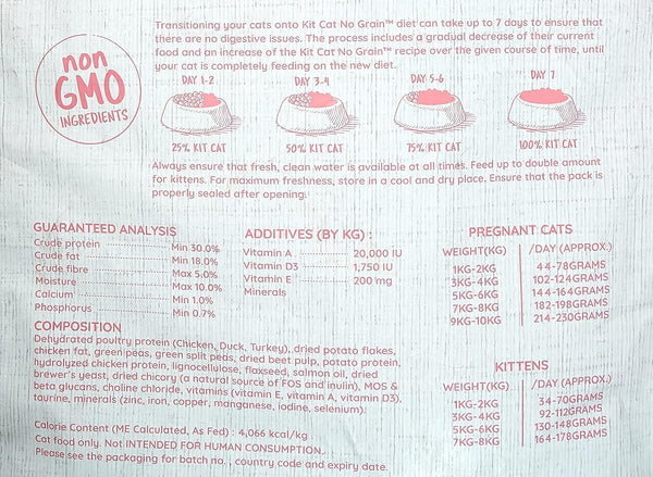 Kit Cat No Grain Kitten Recipe Super Premium Dry Food 1 KG