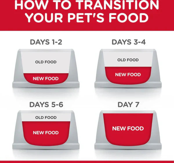 Hill’s Science Plan Adult Cat Food With Chicken 3KG